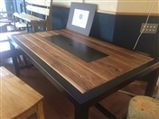 2016 Technology projects